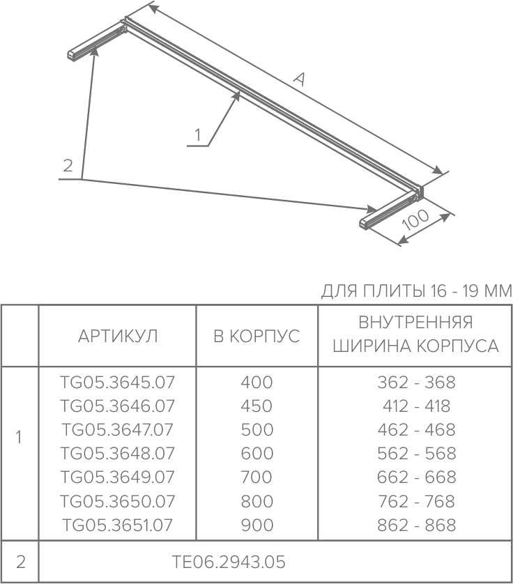 Профиль-держатель задней стенки L-600