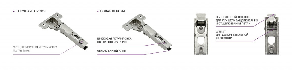 Новая версия петель AQ V.2