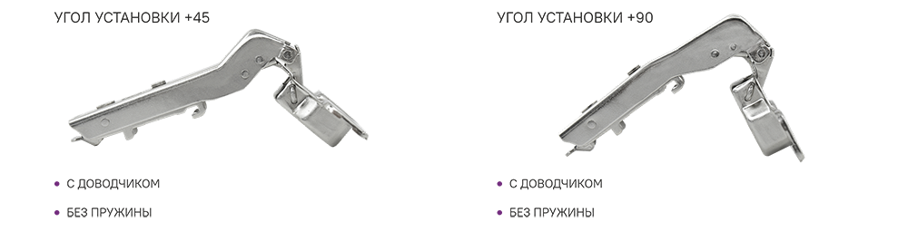 Угловые петли AQ V.2